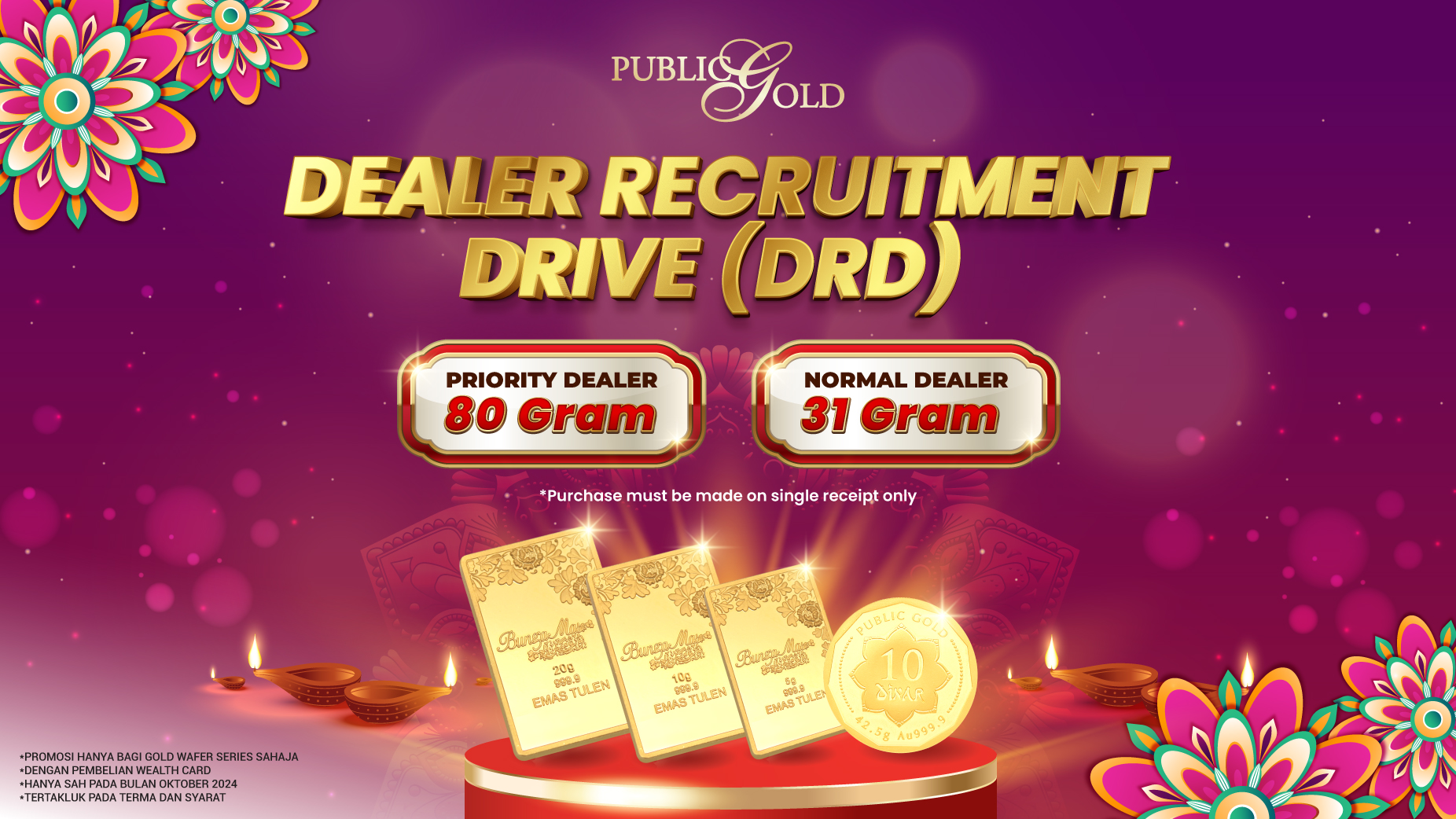 Dealer Recruitment Drive (DRD)