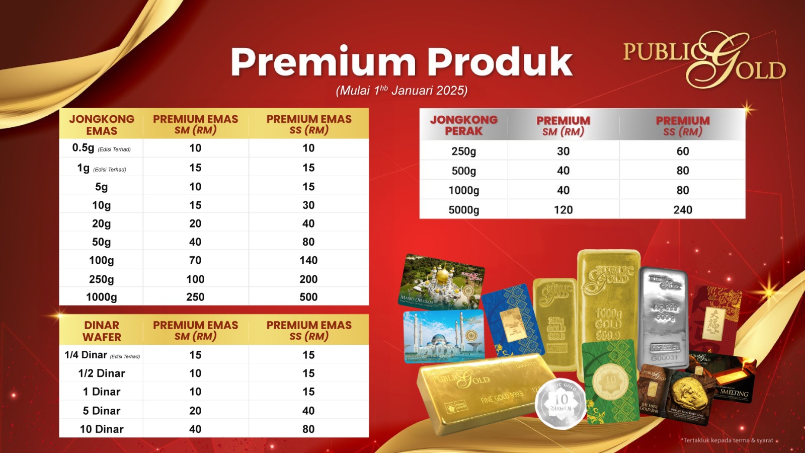 Product Premium