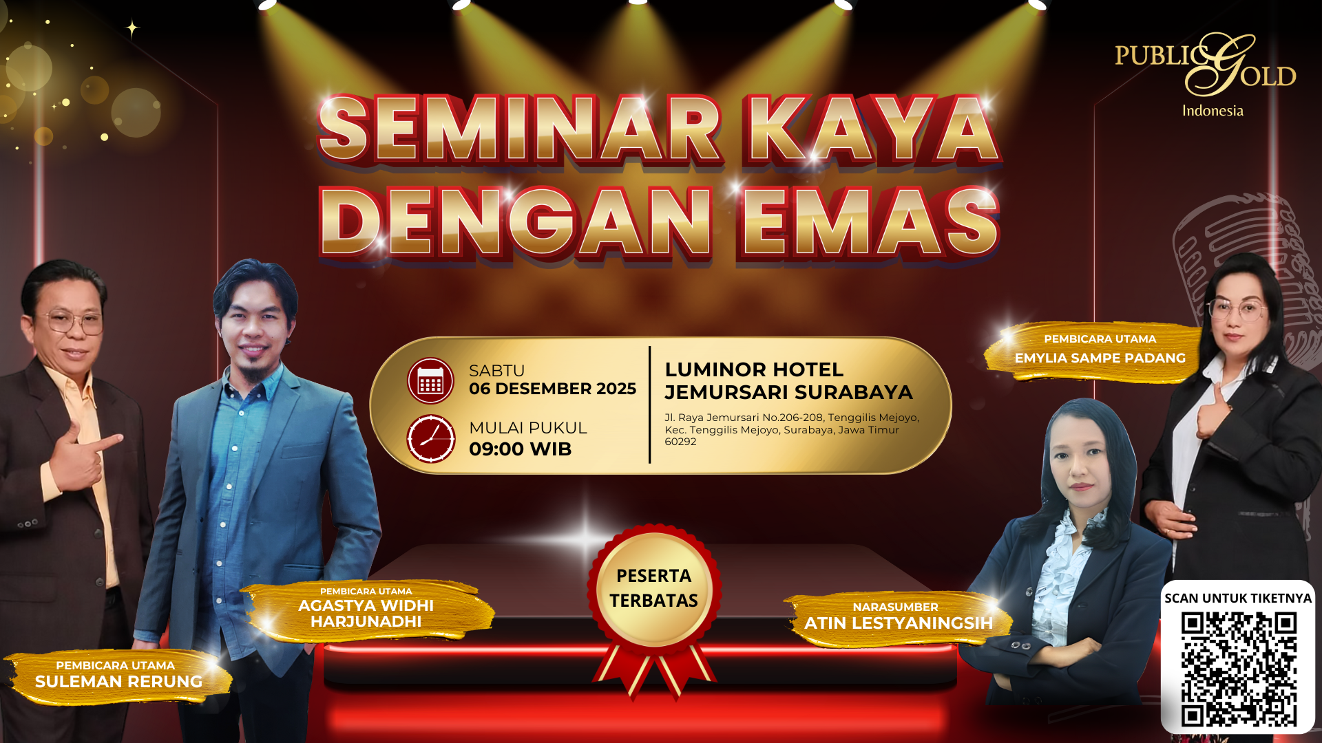 SKDE SURABAYA DESEMBER 2025