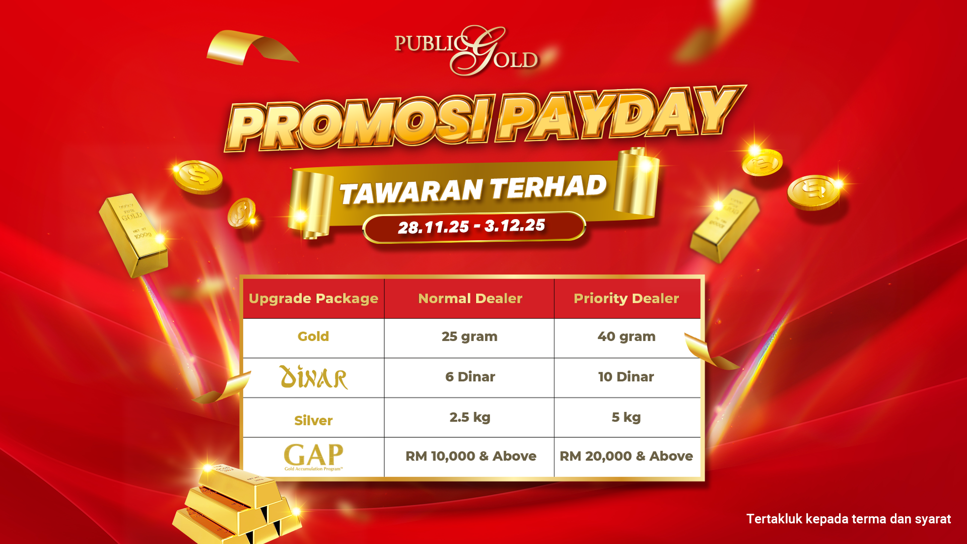 Promosi Payday (PGBO)!