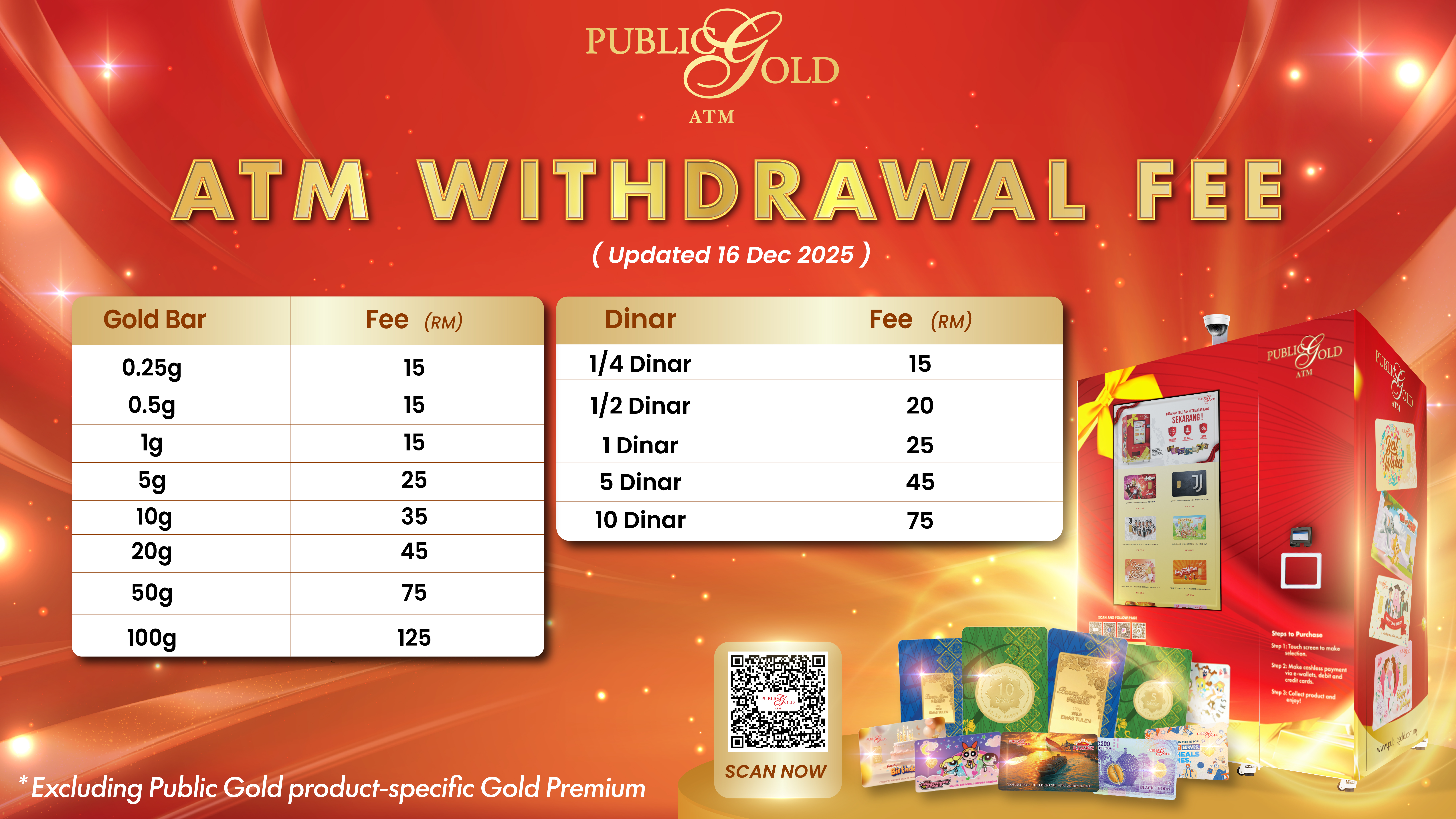 Gold ATM Withdrawal Fee