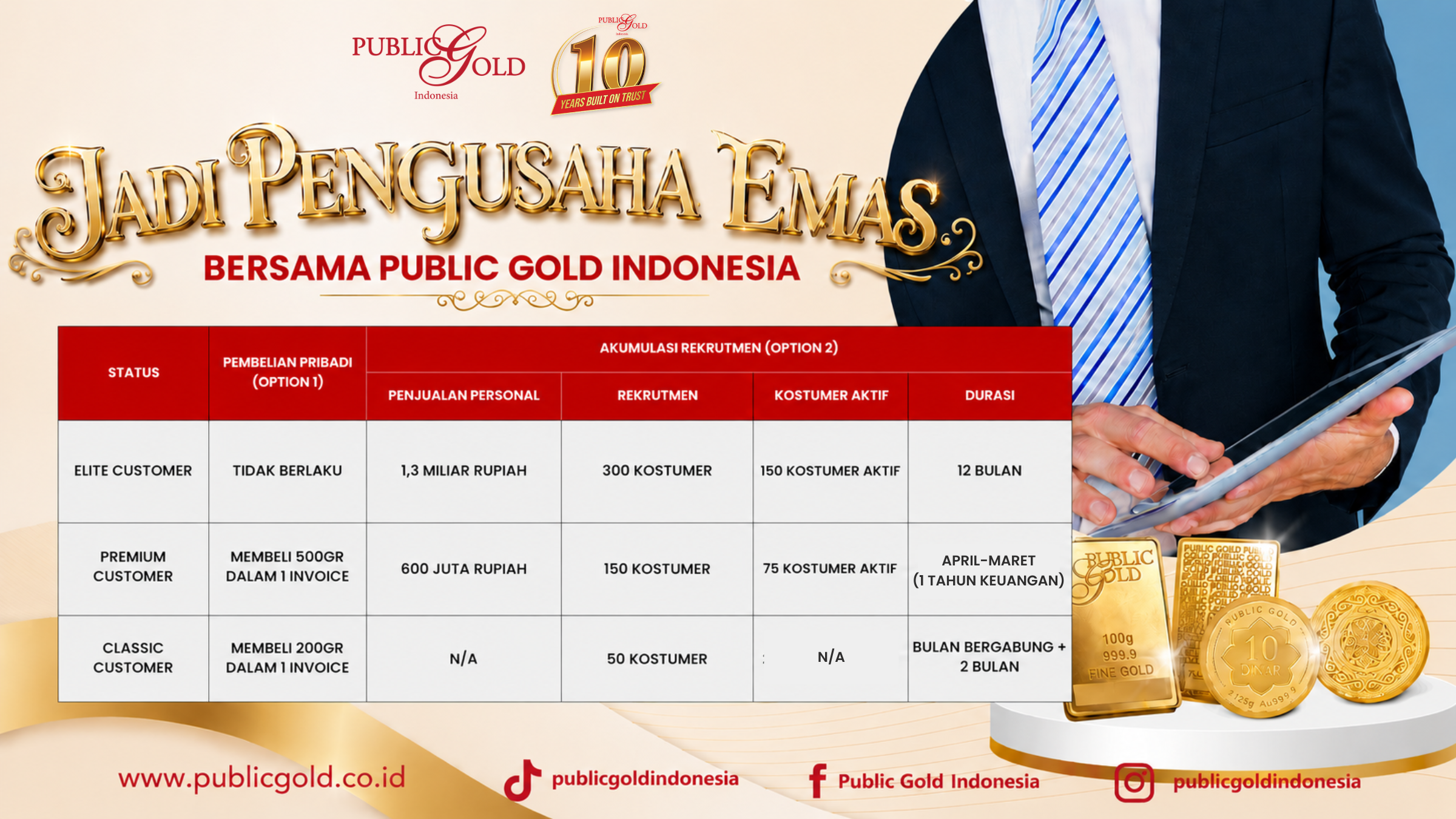 JADI PENGUSAHA EMAS PUBLIC GOLD INDONESIA